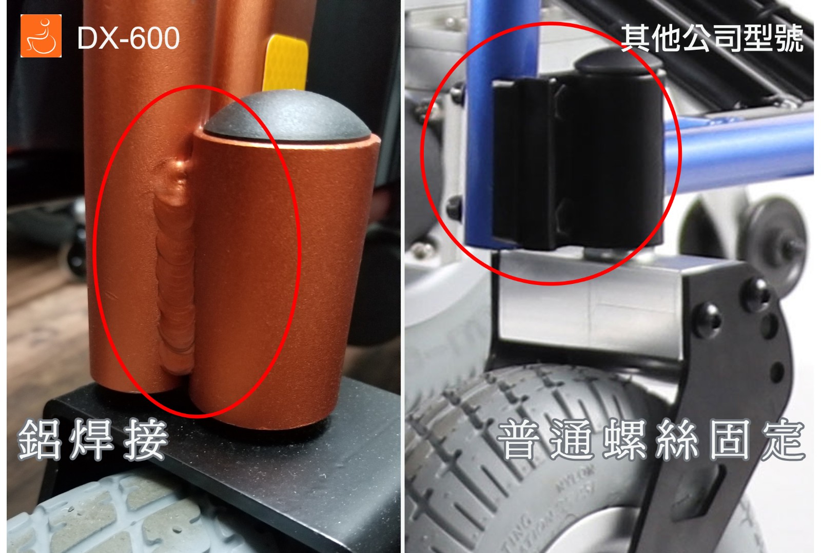 DX-600 電動輪椅【特厚9吋前輪|14吋後輪|加大電容量|可摺合】限時優惠$ 18,000